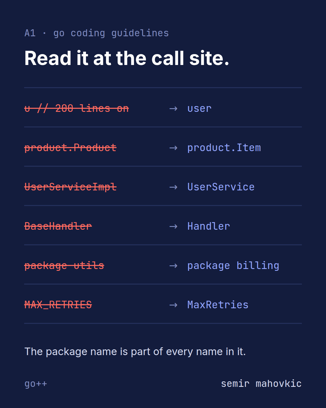 Naming