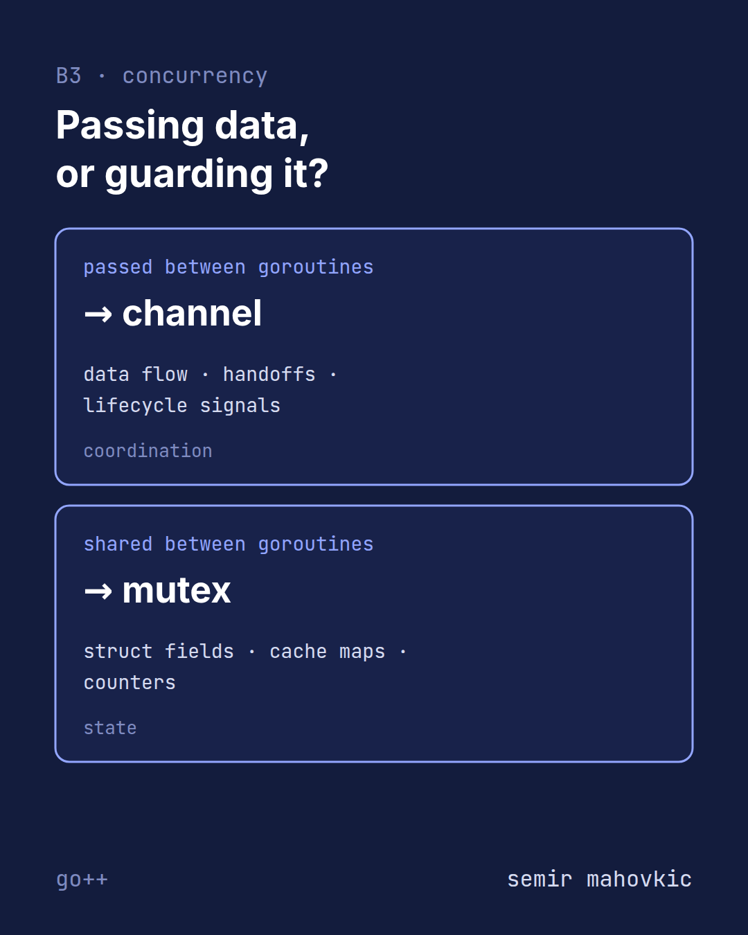 Channels vs mutexes